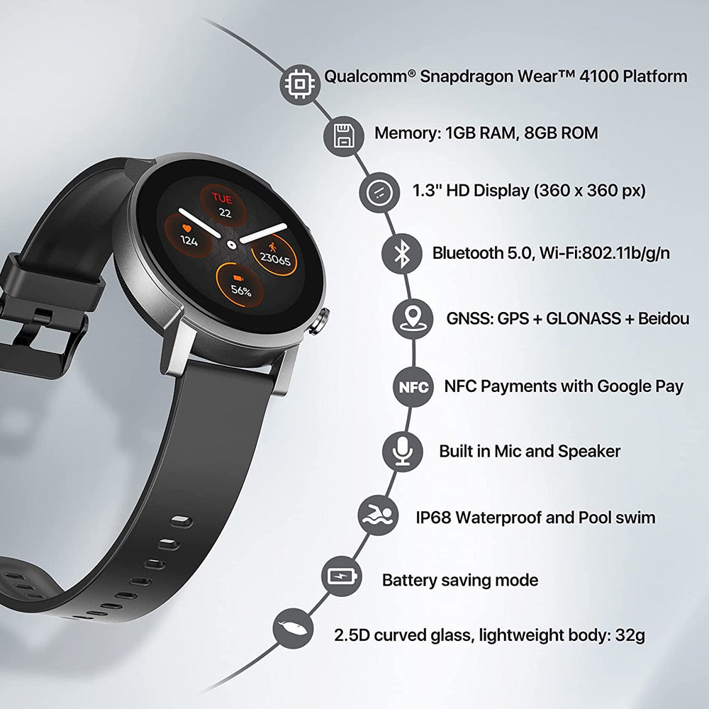 TICWATCH E3 PANTHER BLACK