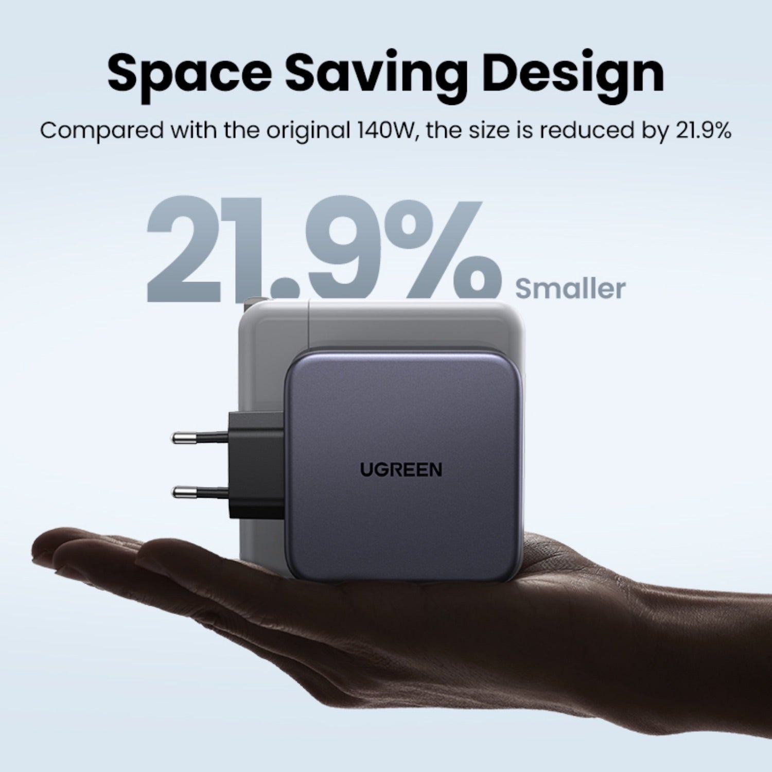 UGREEN 3 Port GaN PD Home Charger - 140W