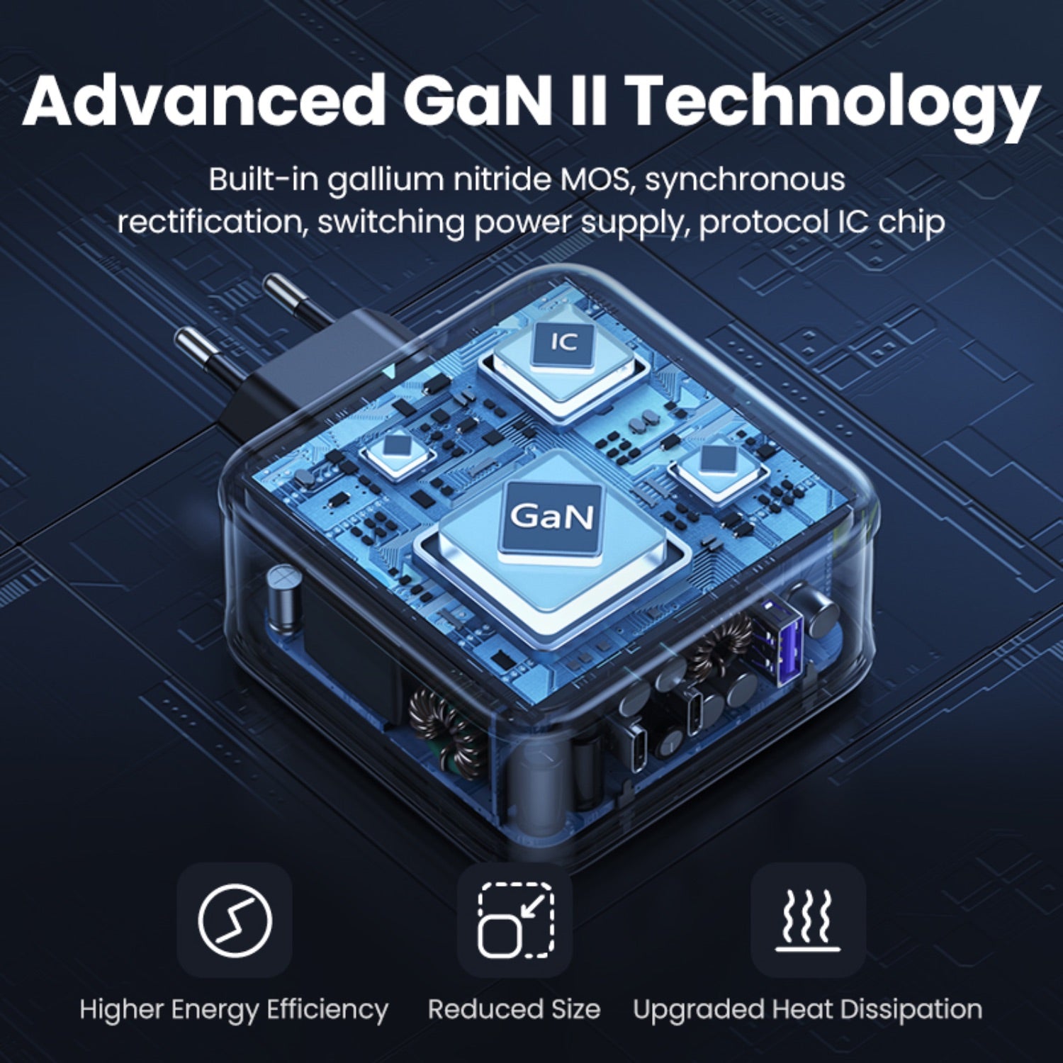 UGREEN 3 Port GaN PD Home Charger - 140W