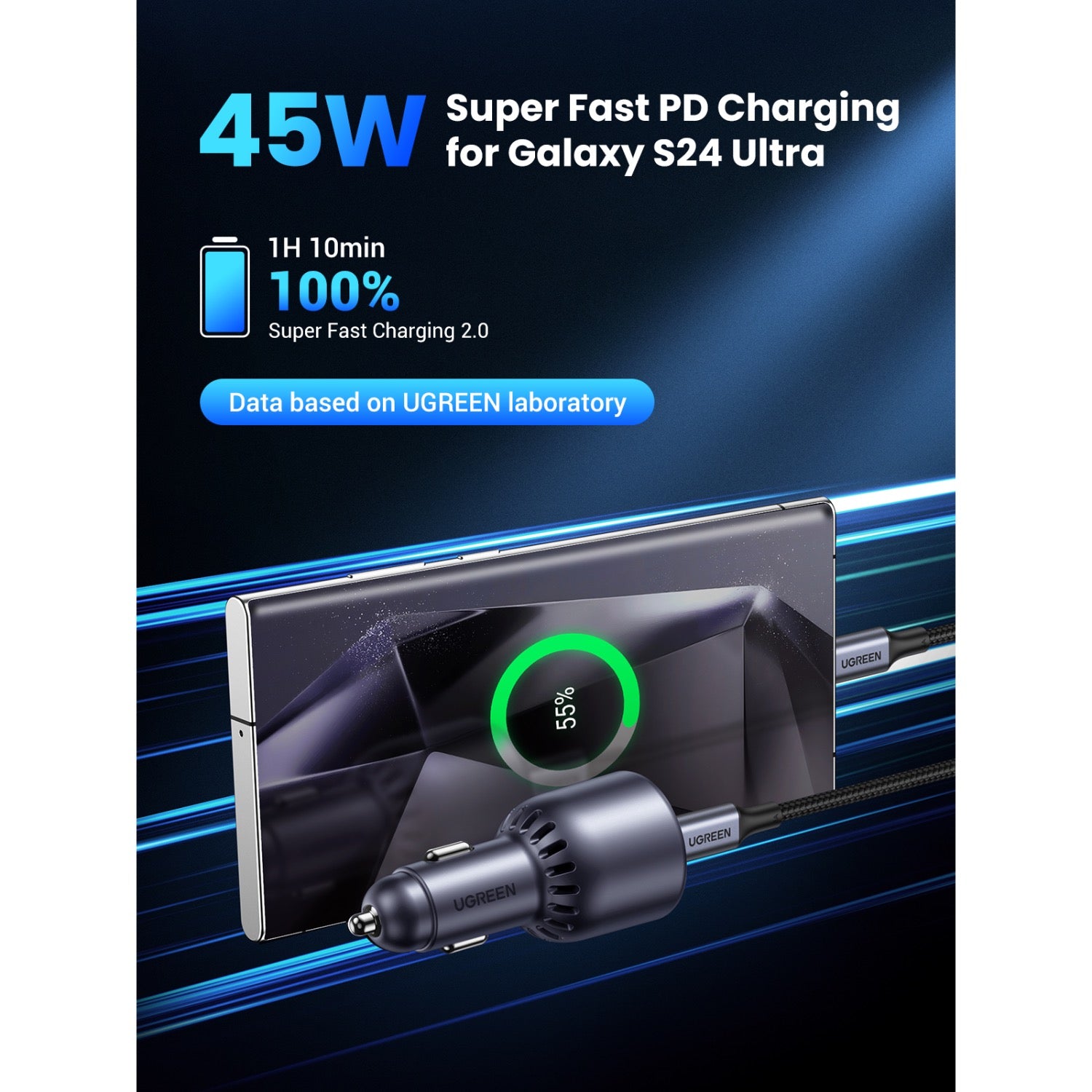 UGREEN Dual PD/USB Car Charger 63W - Space Grey