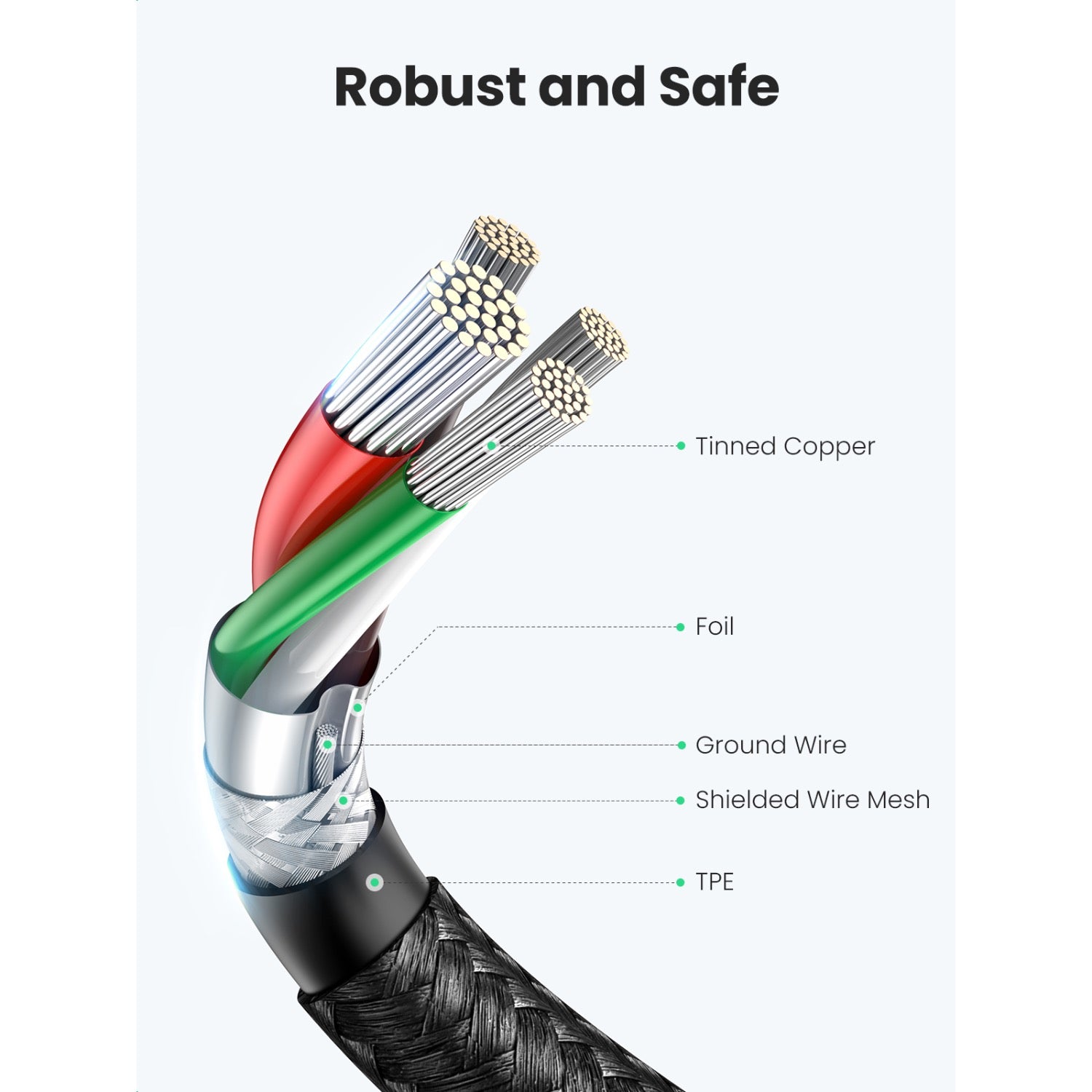 UGREEN Type-C To Type-C Cable 60W - 2 Metre